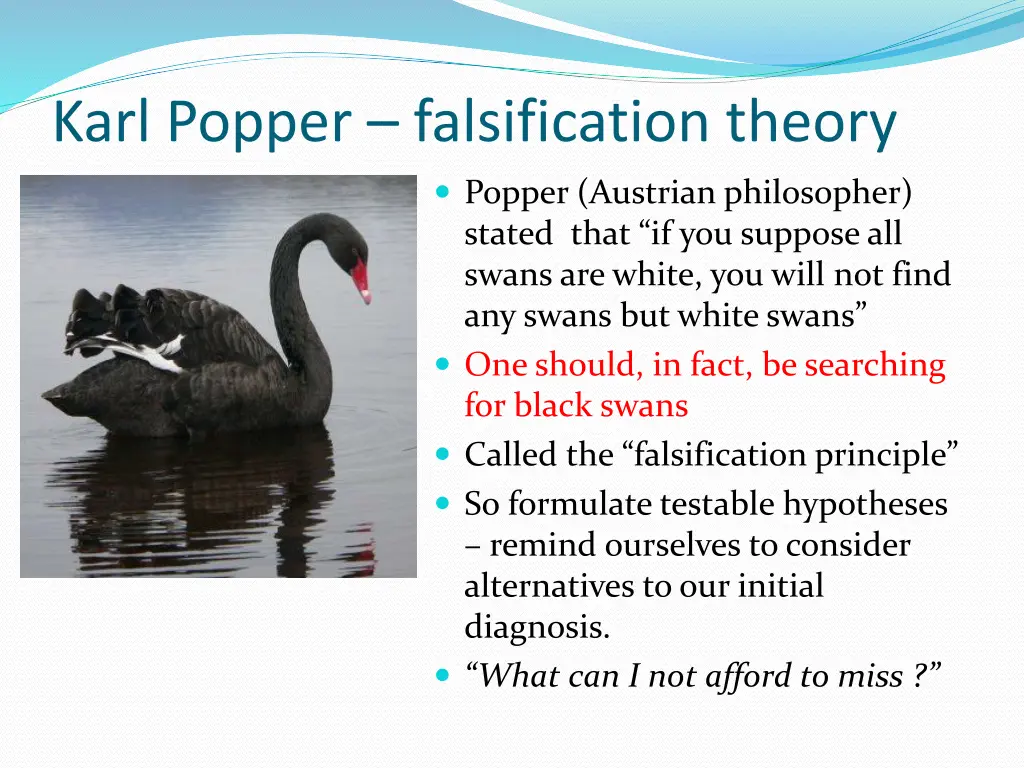 karl popper falsification theory