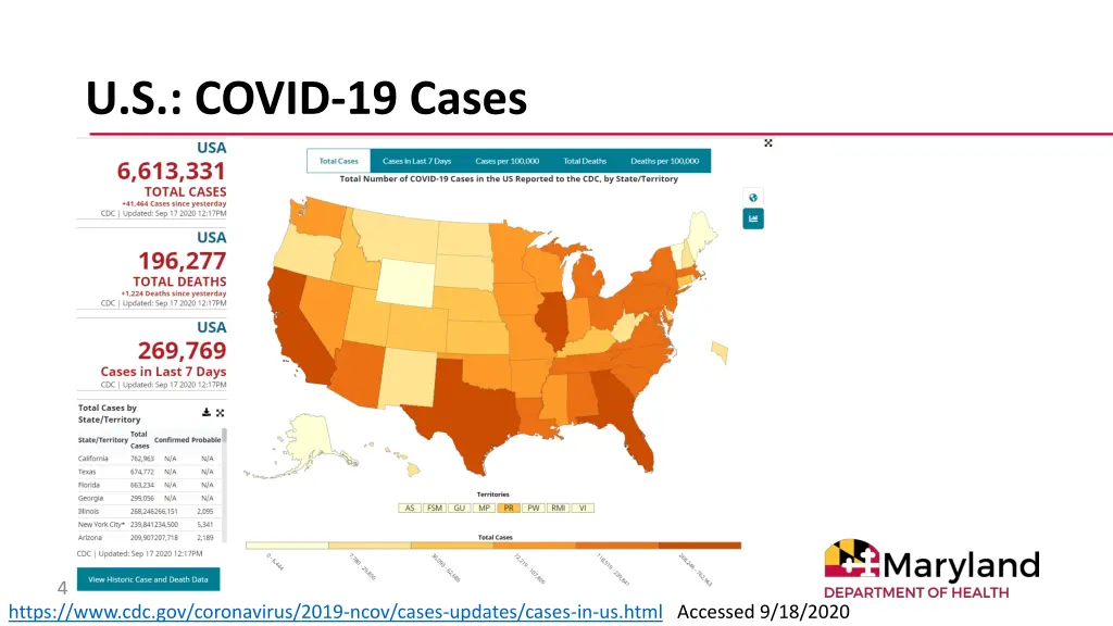 u s covid 19 cases