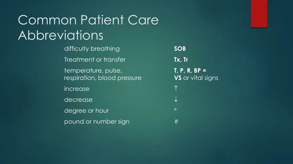 common patient care abbreviations difficulty