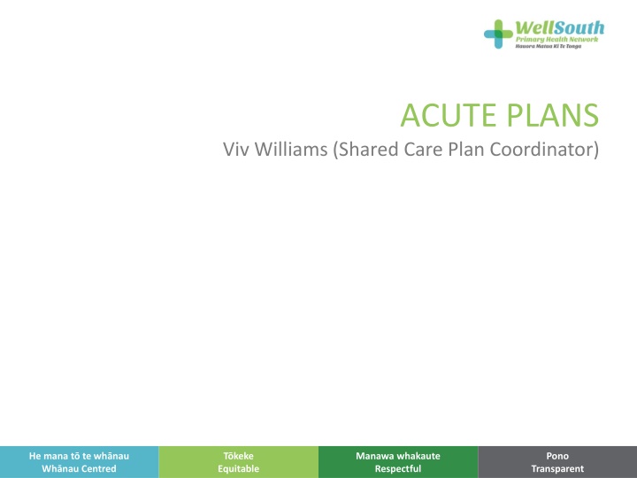 acute plans