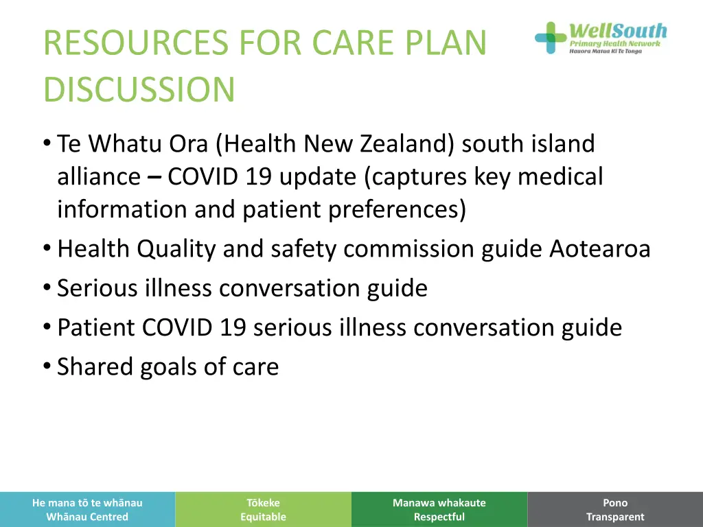 resources for care plan discussion