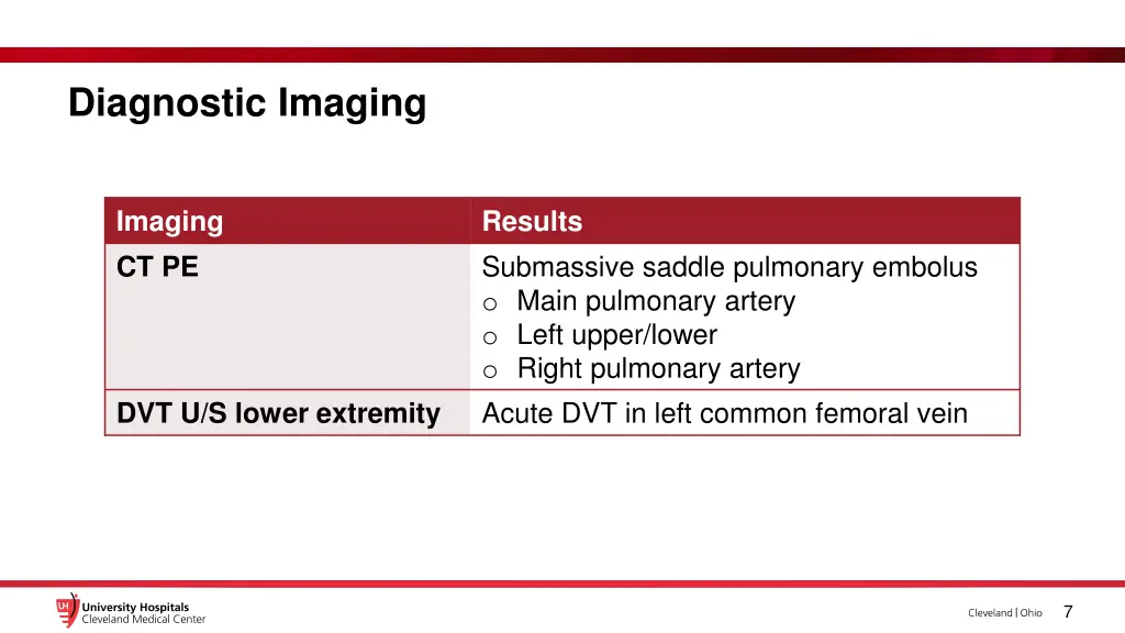 diagnostic imaging