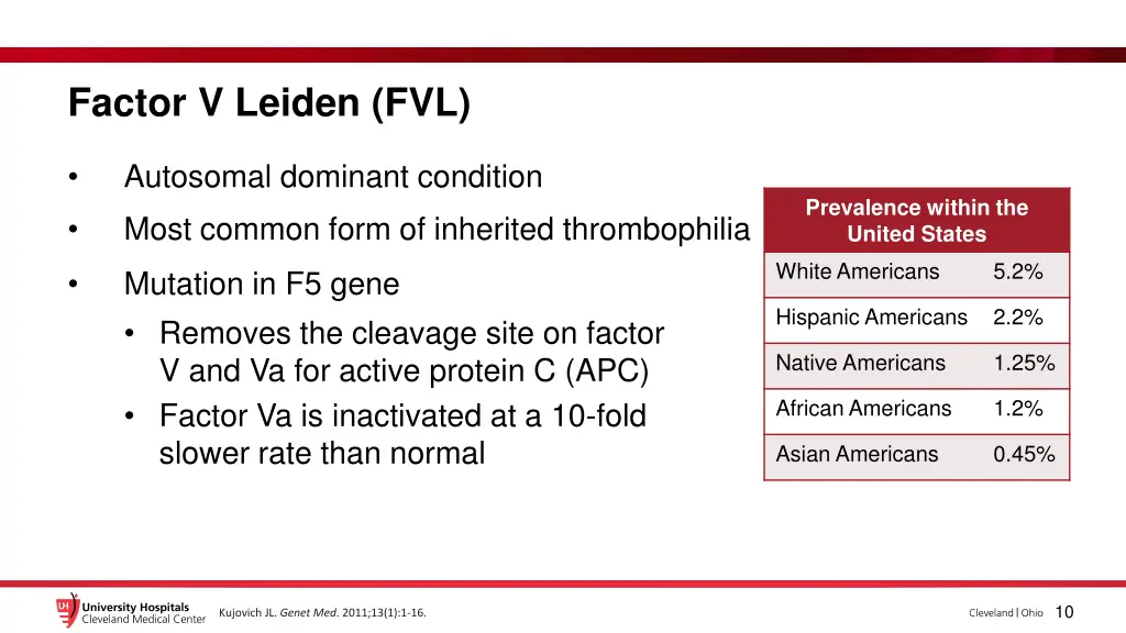 factor v leiden fvl