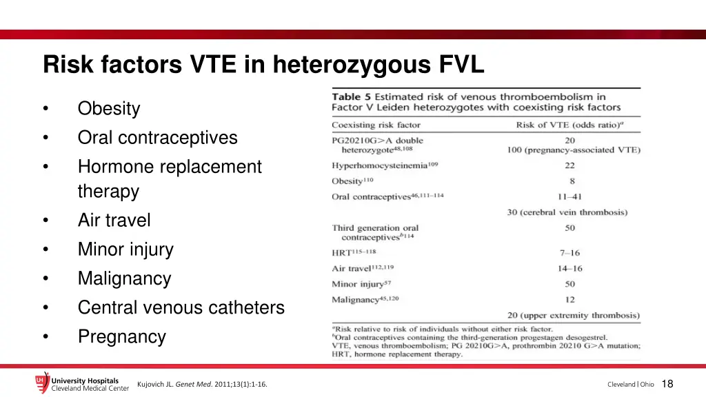 risk factors vte in heterozygous fvl