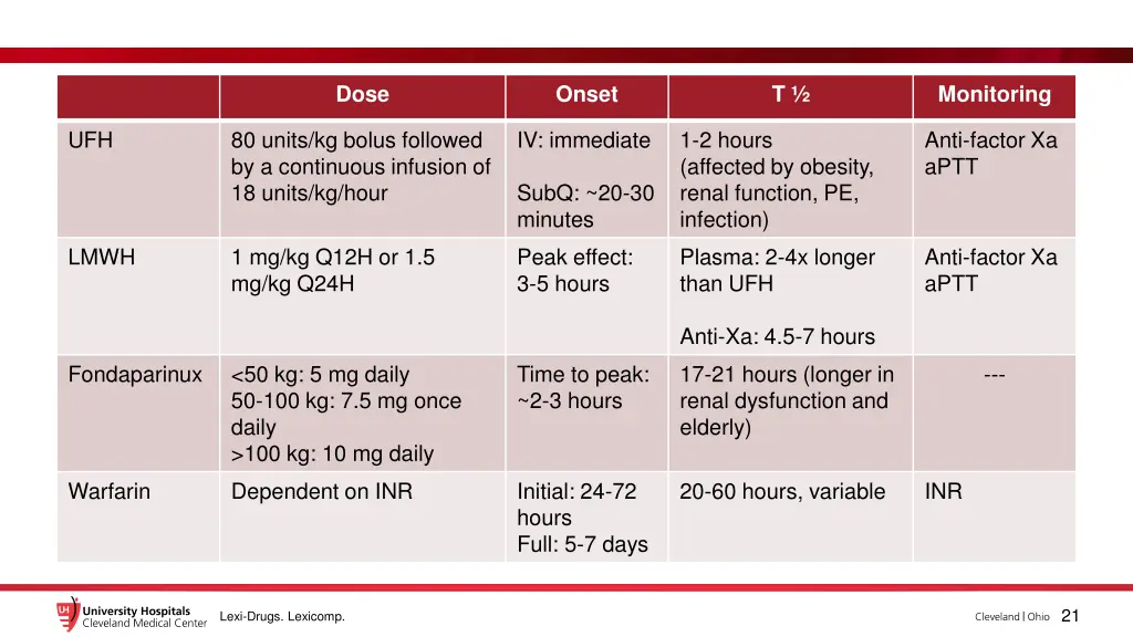 slide21