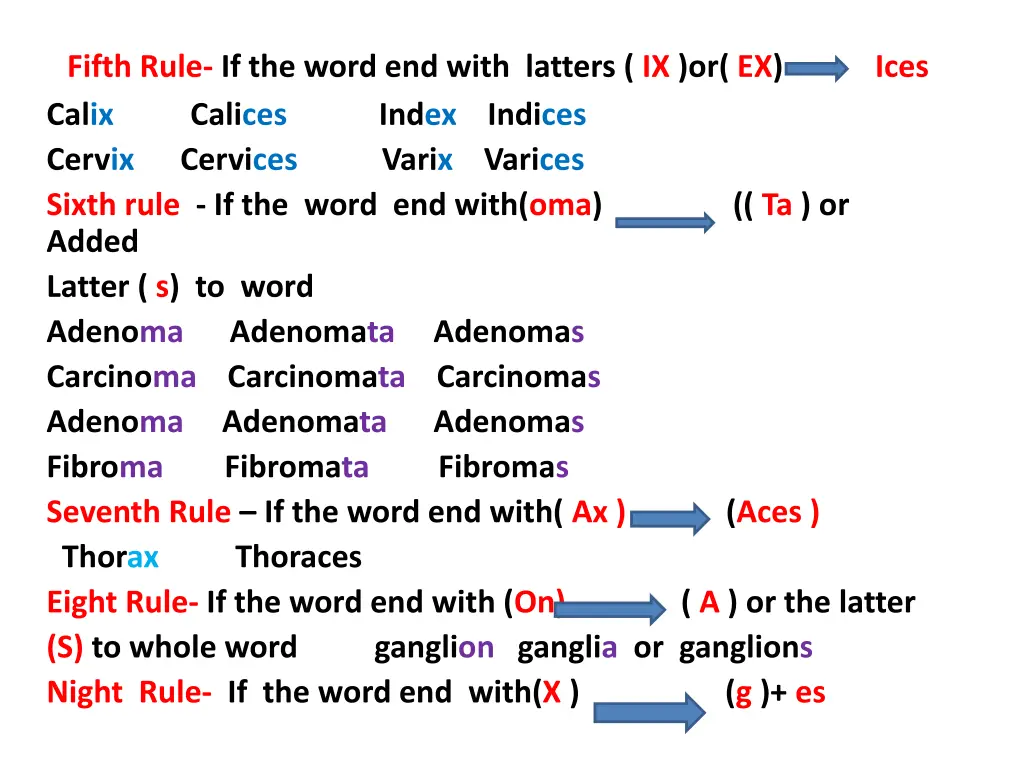 fifth rule if the word end with latters