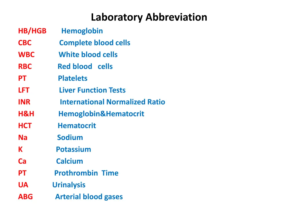 laboratory abbreviation hemoglobin complete blood