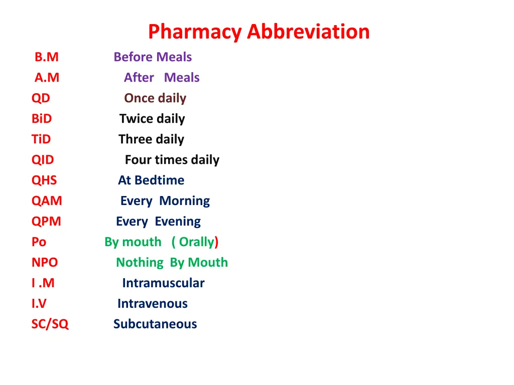 pharmacy abbreviation before meals after meals