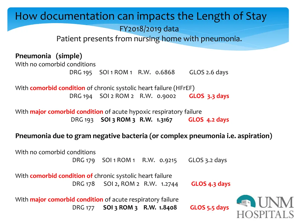 how documentation can impacts the length of stay