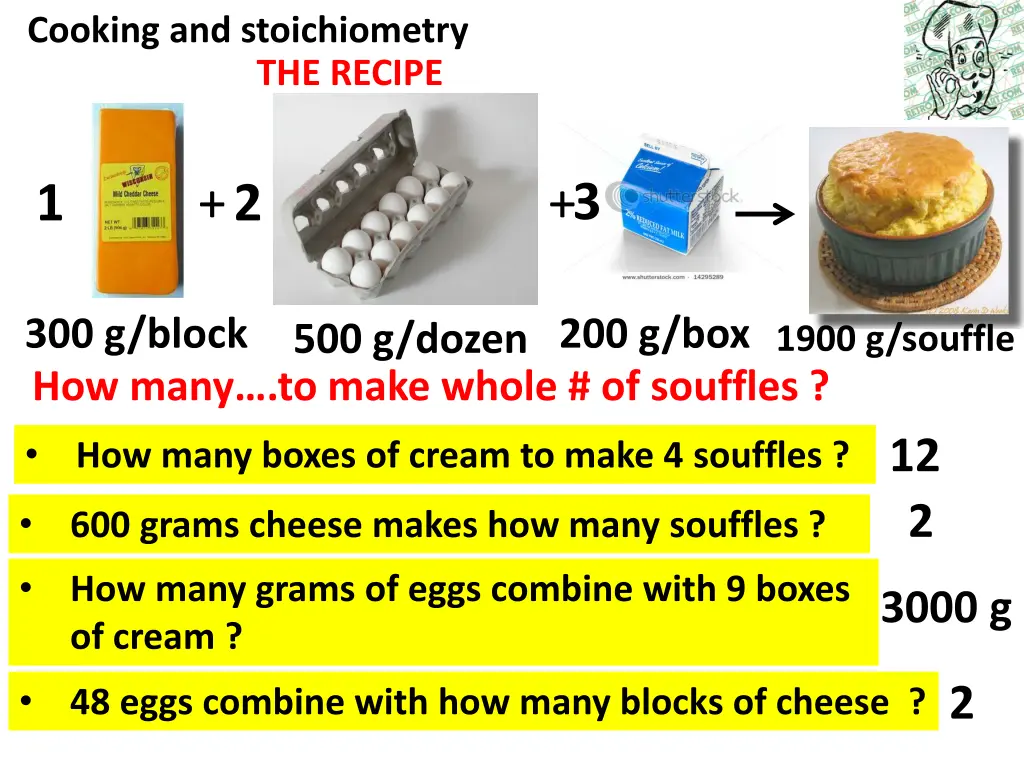 cooking and stoichiometry