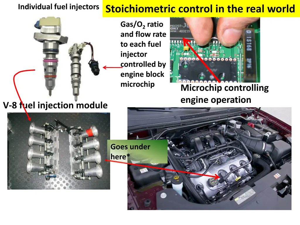 individual fuel injectors