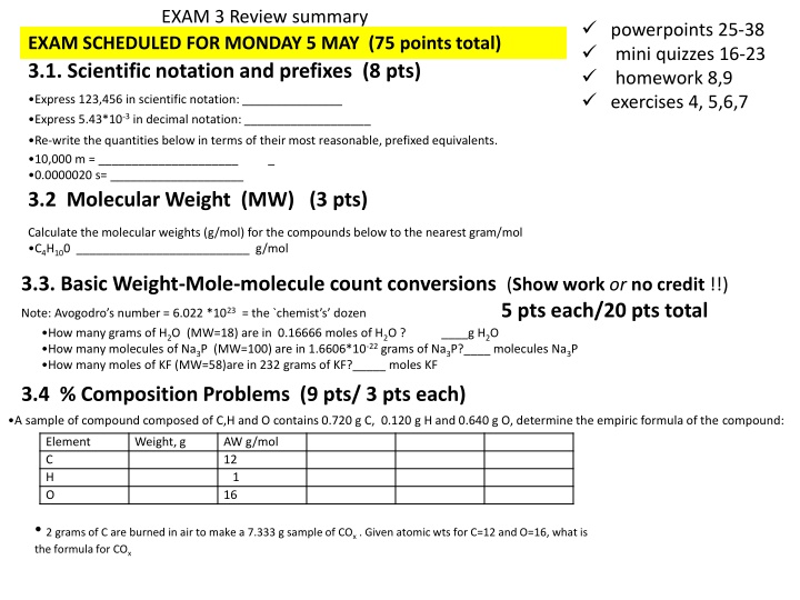 exam 3 review summary