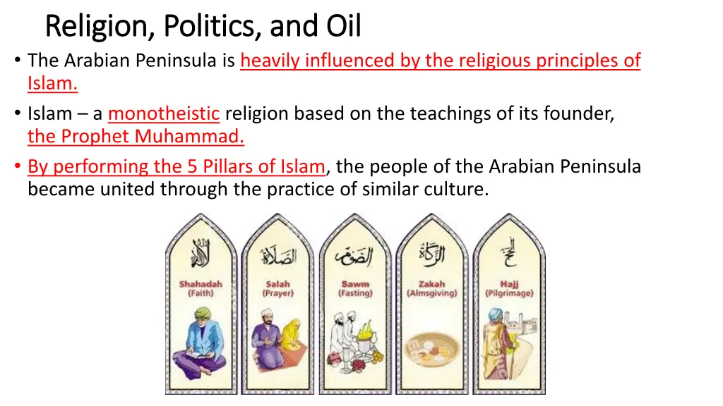 religion politics and oil religion politics