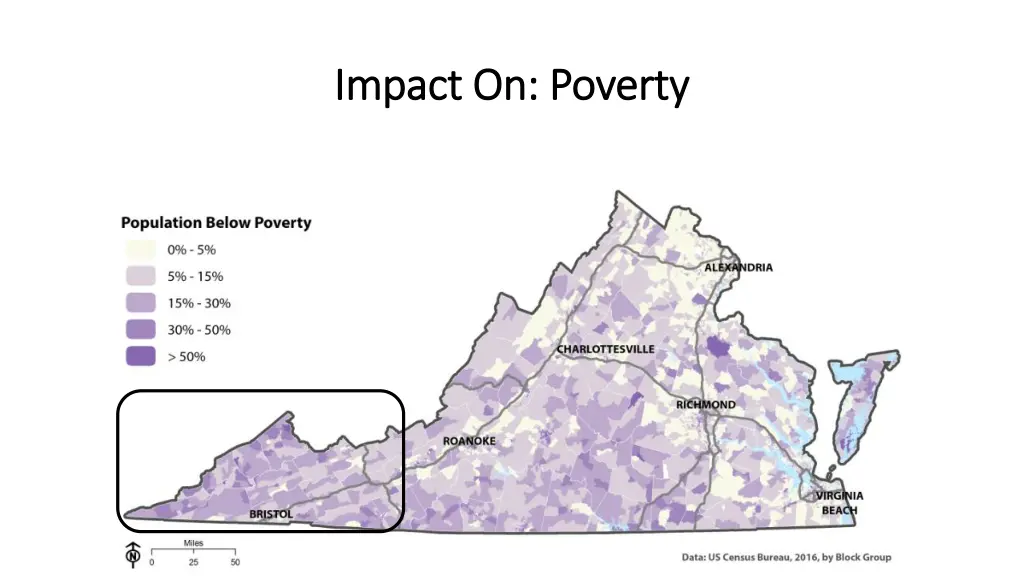 impact on poverty impact on poverty