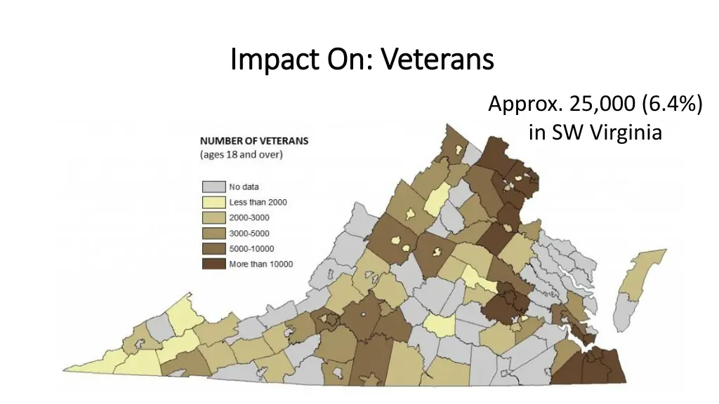 impact on veterans impact on veterans