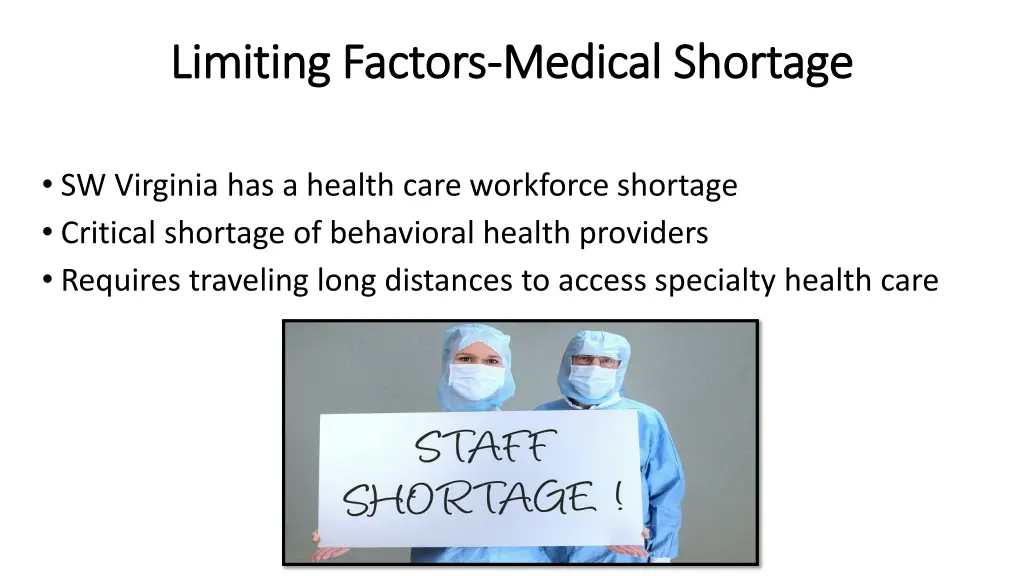 limiting factors limiting factors medical