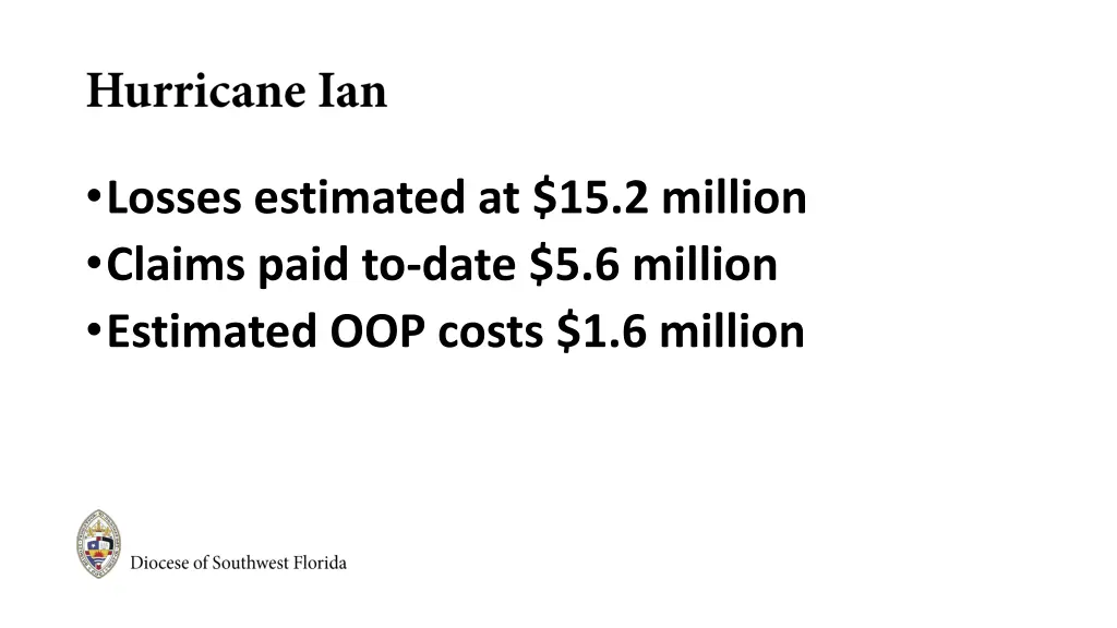 losses estimated at 15 2 million claims paid