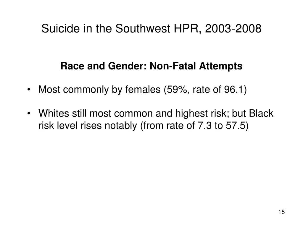 suicide in the southwest hpr 2003 2008 11