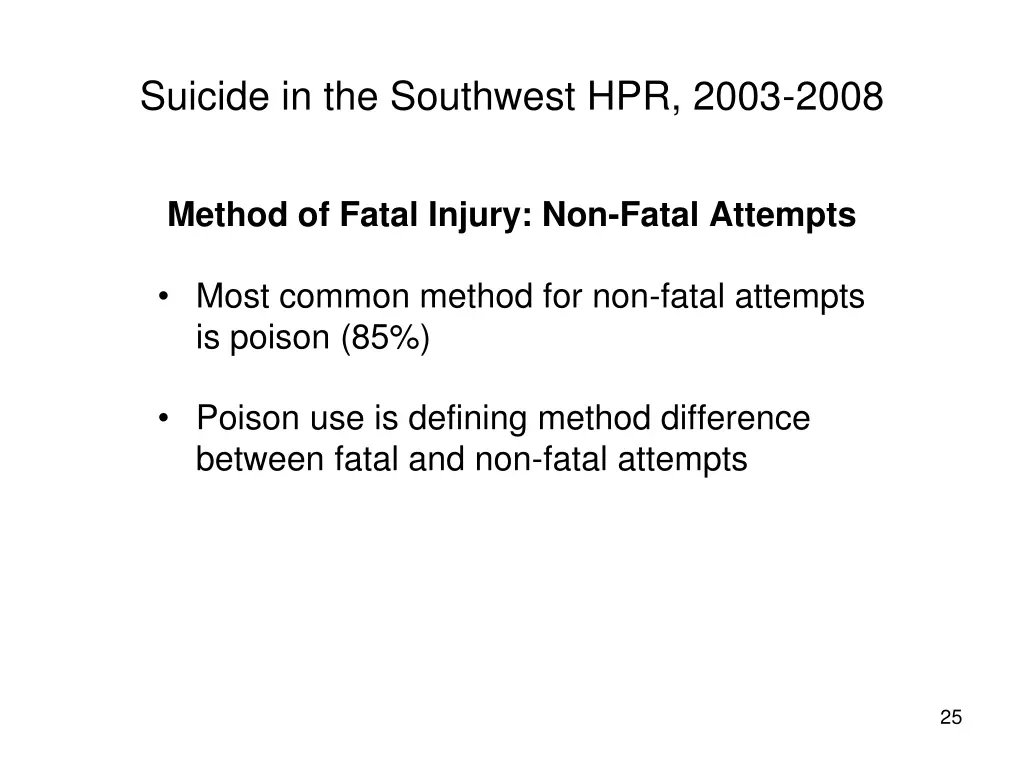 suicide in the southwest hpr 2003 2008 21