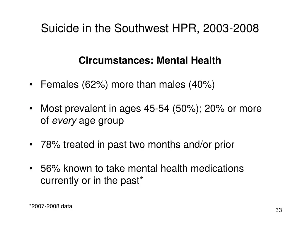 suicide in the southwest hpr 2003 2008 29