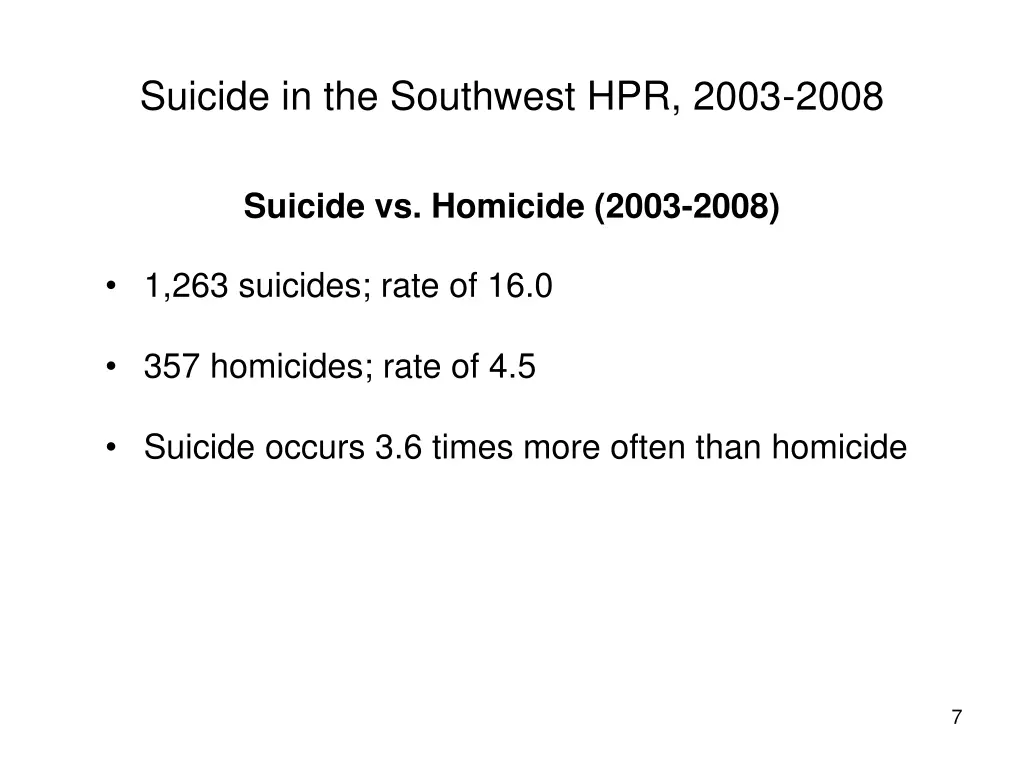 suicide in the southwest hpr 2003 2008 3