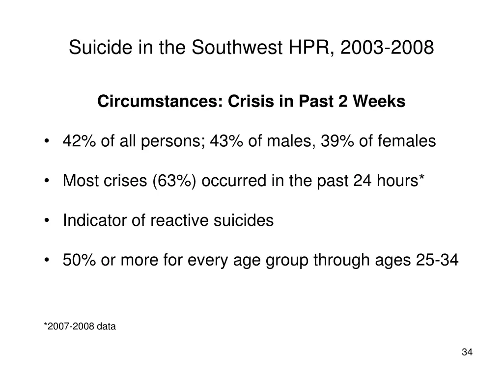 suicide in the southwest hpr 2003 2008 30