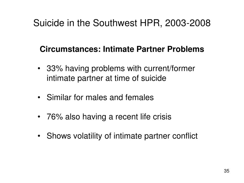 suicide in the southwest hpr 2003 2008 31