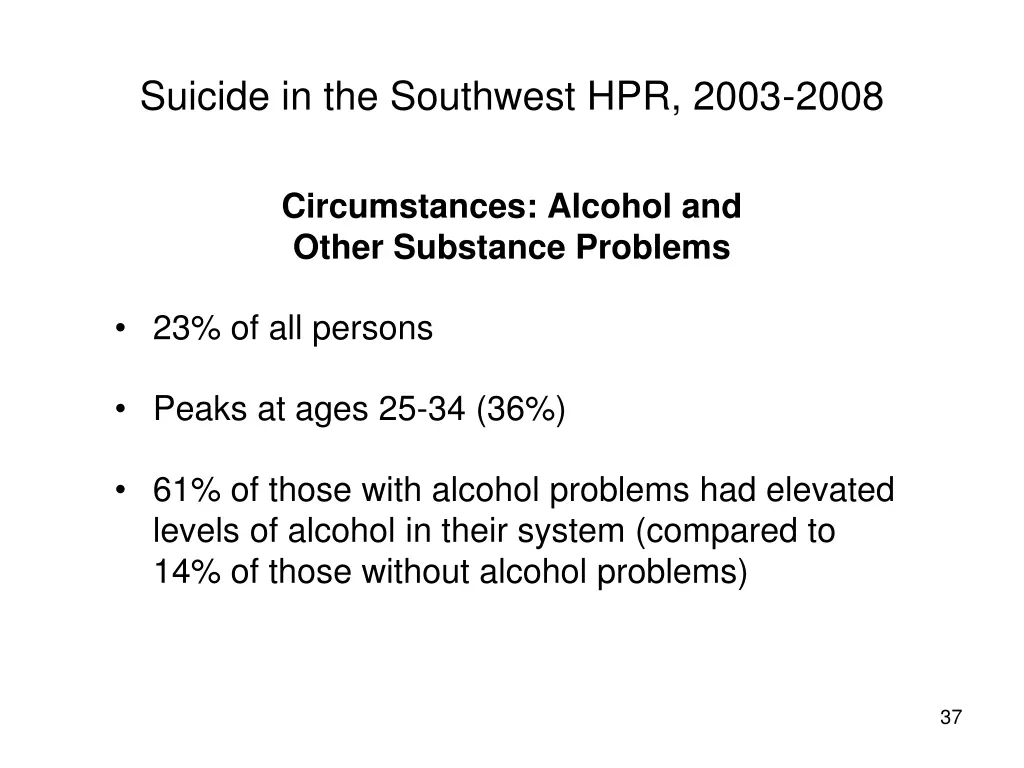 suicide in the southwest hpr 2003 2008 33