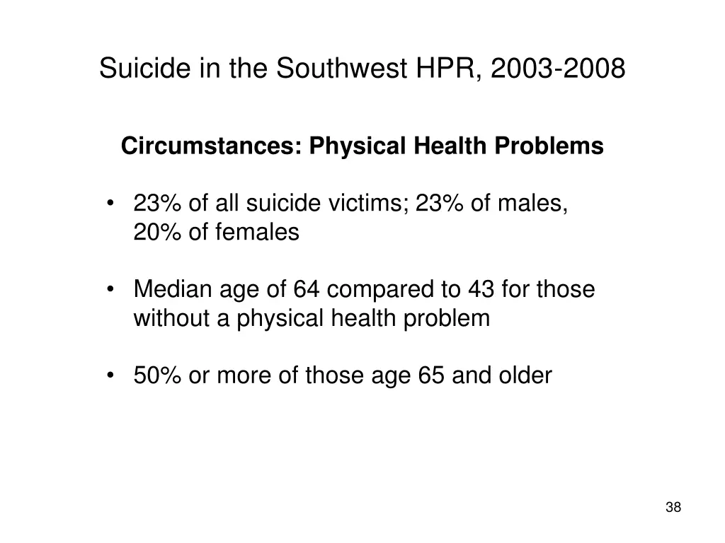 suicide in the southwest hpr 2003 2008 34