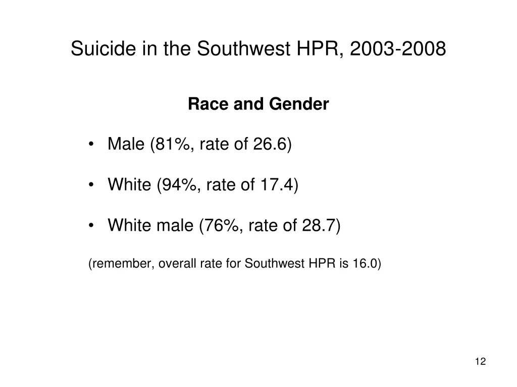 suicide in the southwest hpr 2003 2008 8