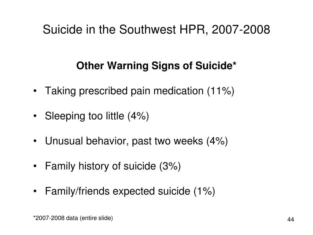 suicide in the southwest hpr 2007 2008 2