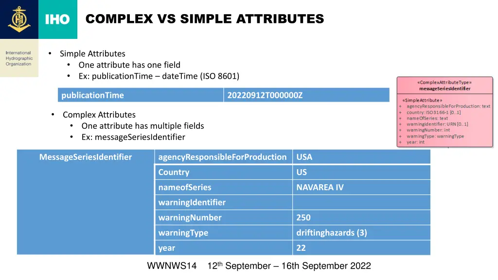 complex vs simple attributes