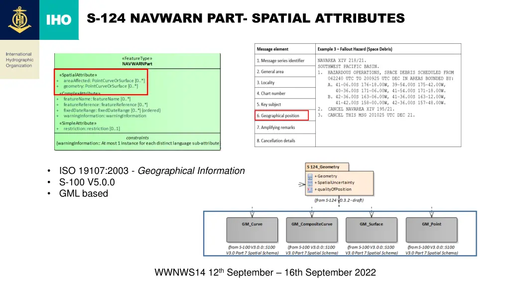 s 124 navwarn part spatial attributes