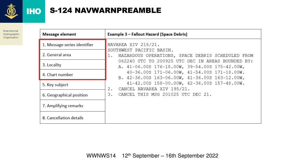 s 124 navwarnpreamble