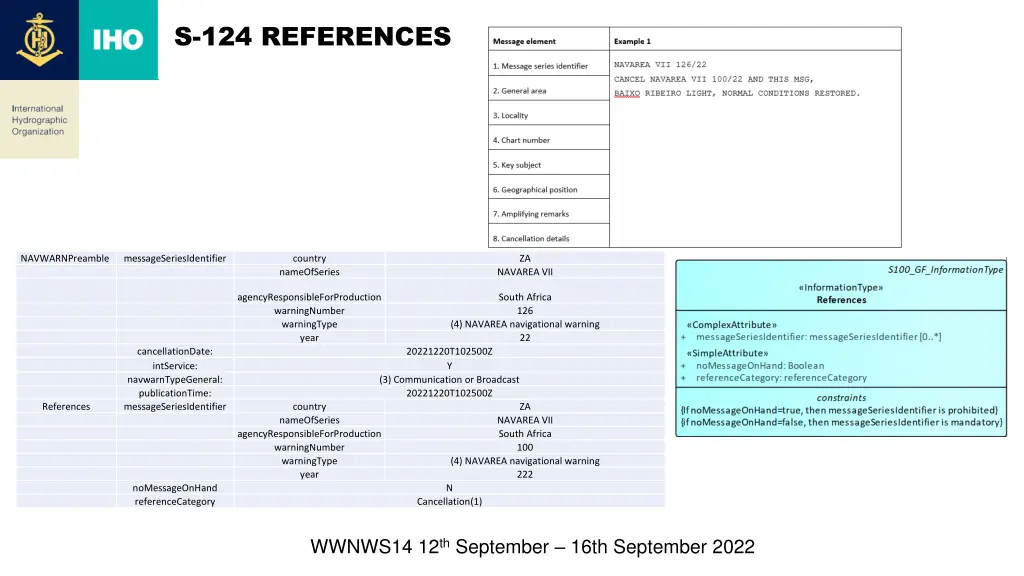 s 124 references 1