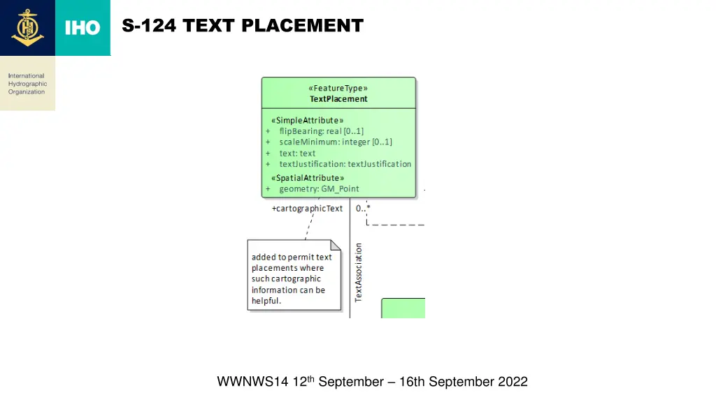 s 124 text placement