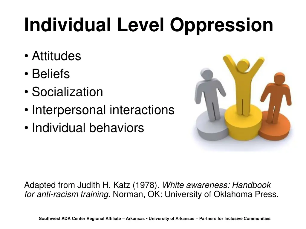 individual level oppression