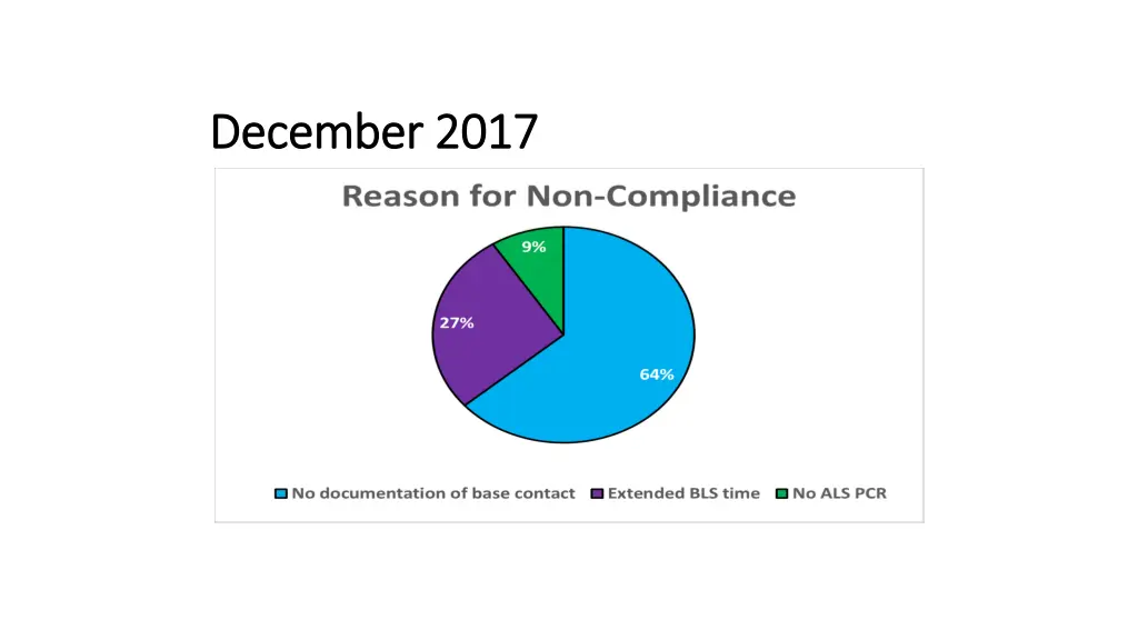 december 2017 december 2017