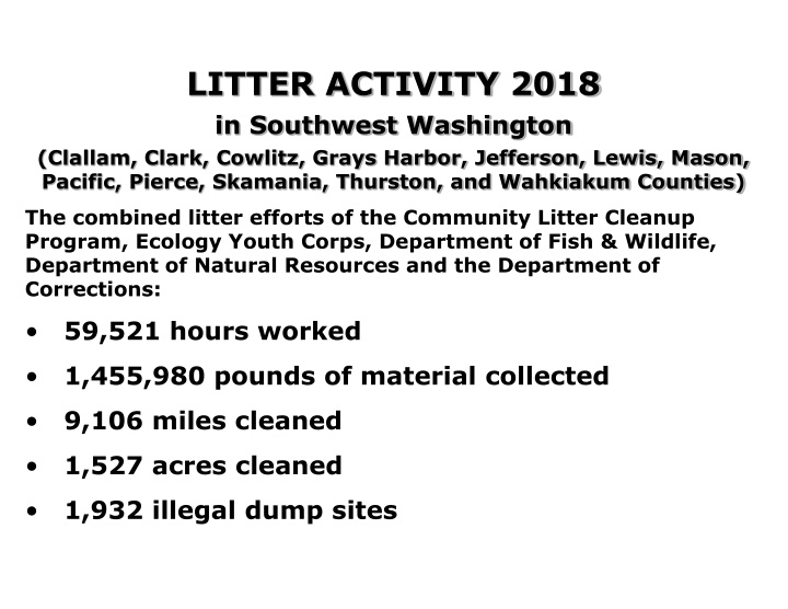 litter activity 2018 in southwest washington