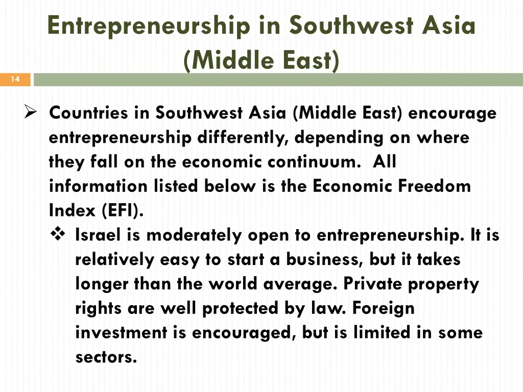 entrepreneurship in southwest asia middle east