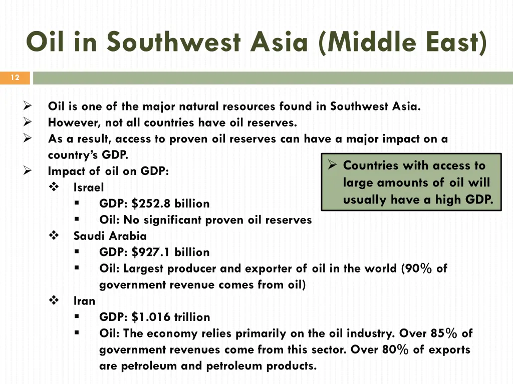 oil in southwest asia middle east