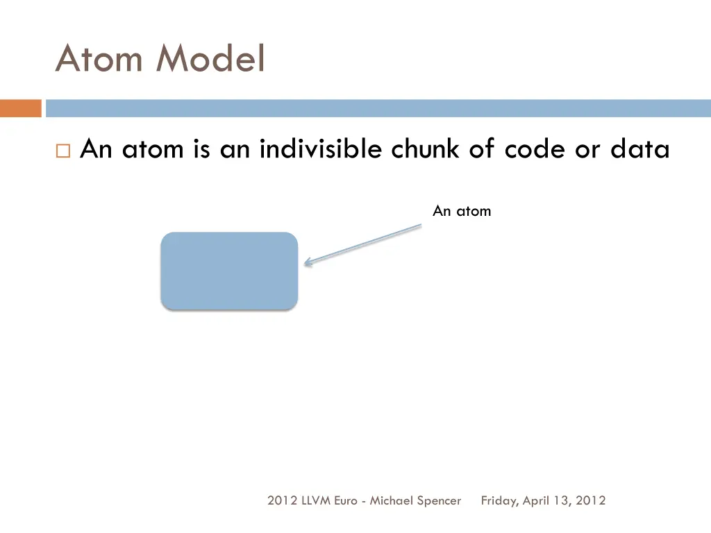 atom model