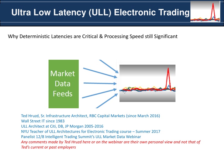 ultra low latency ull electronic trading