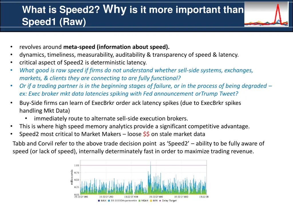 what is speed2 why is it more important than