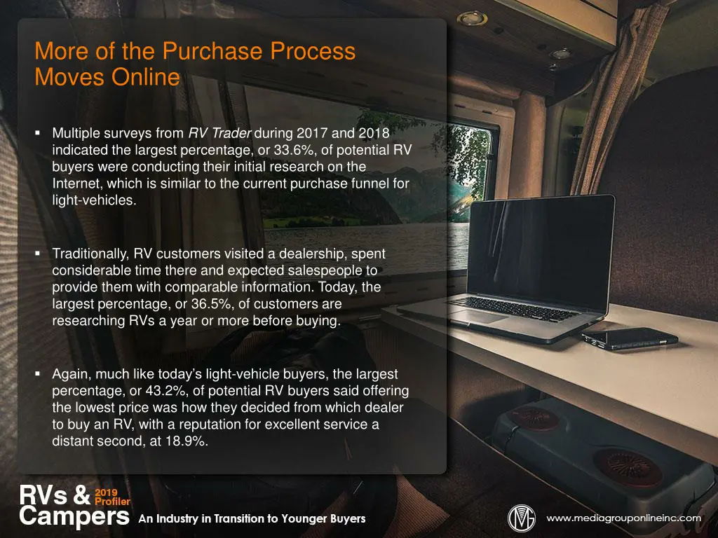 more of the purchase process moves online