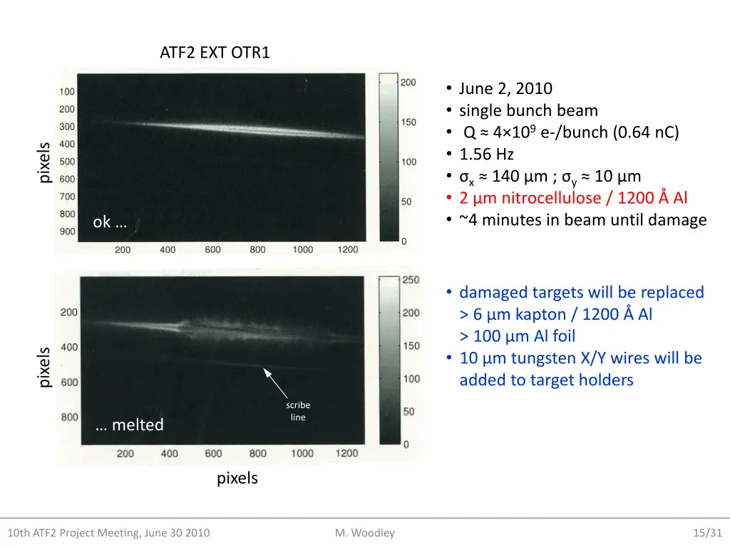 atf2 ext otr1