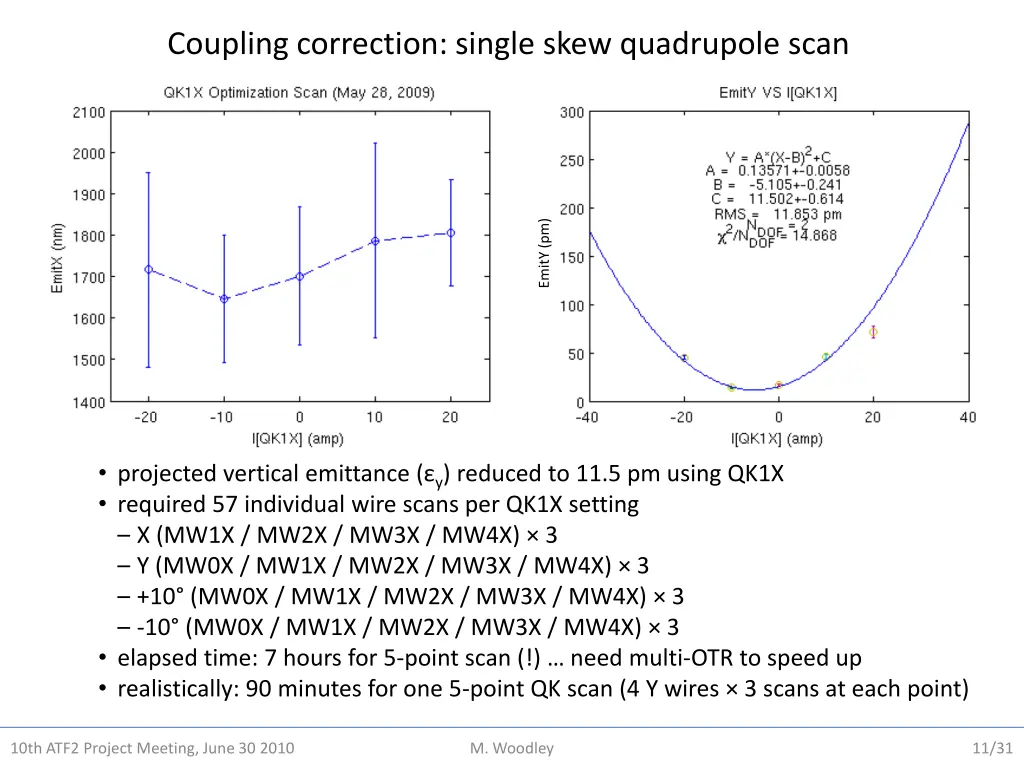 coupling correction single skew quadrupole scan