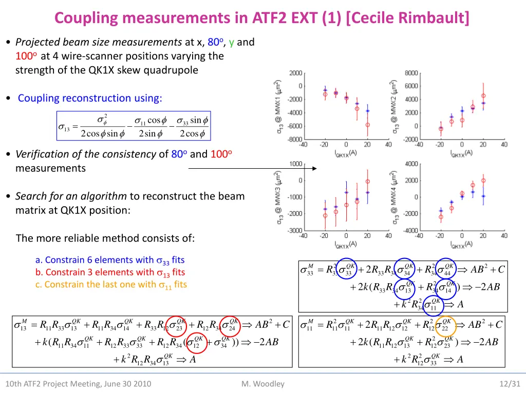 coupling measurements in atf2 ext 1 cecile