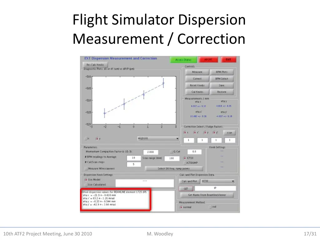 flight simulator dispersion measurement correction