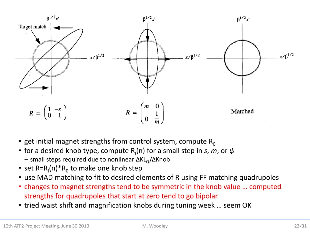 get initial magnet strengths from control system